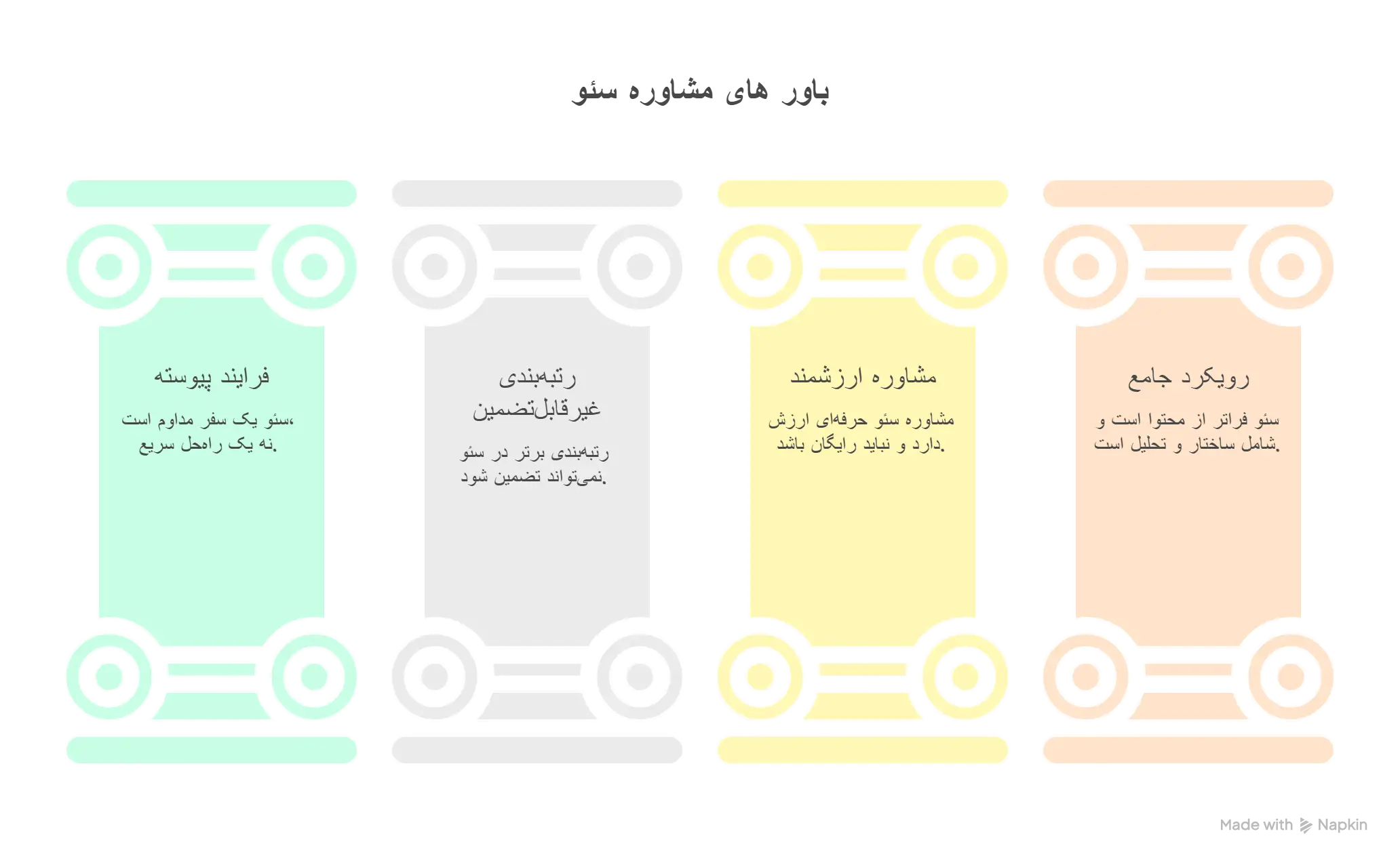 باور های مشاوره سئو
